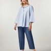 Trousers | Marina Rinaldi Cotton Denim Jeans